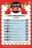 대전시립교향악단 17일 연주회