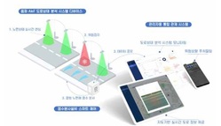 대전시, 겨울철 도로 위 ‘블랙아이스’ 음파 센서로 잡는다 