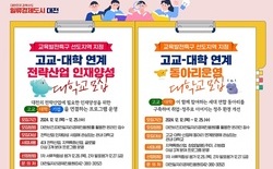 교육발전특구 고교-대학 연계사업 참여대학 모집