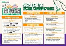 대전시, 2026 청년 일자리 지원정책 가이드 배포