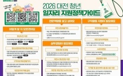 대전시, 2026 청년 일자리 지원정책 가이드 배포