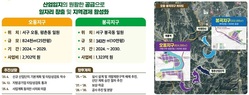 대전시, 오동·봉곡지구 토지거래허가구역 지정