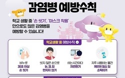 대전시, 새 학기 학생 감염병 예방 강화 백일해 등 주요 감염병 학령기 79% 집중... 개학 초기 확산 차단