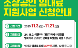 대전시, 소상공인 임대료 지원... 11월 3일부터 온라인 접수
