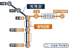 대전~세종~충북 광역급행철도(CTX) 민자적격성 조사 통과