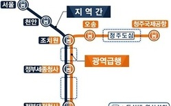 대전~세종~충북 광역급행철도(CTX) 민자적격성 조사 통과
