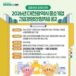 대전시, 중동사태 긴급경영안정자금 500억 지원... 수출 실적 보유 중기·피해 기업 대상, 최대 5억 원 이차보전 2.5% 지원