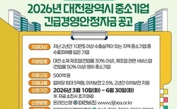대전시, 중동사태 긴급경영안정자금 500억 지원... 수출 실적 보유 중기·피해 기업 대상, 최대 5억 원 이차보전 2.5% 지원