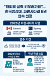 한국영상대,‘파란사다리’ 6년 연속 선정