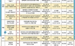 대전시, 겨울방학 청소년 특별프로그램 운영 