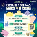 “2025년 대전의 대표 뉴스를 뽑아주세요” 8일~17일까지 대전시정 10대 뉴스 투표 진행 