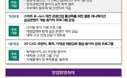대전시, 교육발전특구 고교-대학 연계사업 본격화 