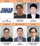 제30회 대전시 경제과학대상 수상자 6명 선정