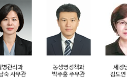 대전시 올해의 청렴공무원 3명 선발