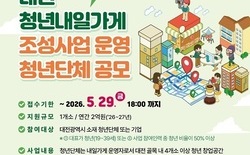 대전시, ‘청년내일가게 조성사업’ 운영단체 공개 모집... 5월 29일까지 접수 ‘2년간 총 4억 원 지원’