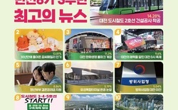 대전 시민 선정 최고 뉴스, “도시철도 2호선 착공”