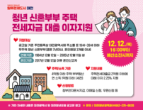 청년 신혼부부 주택 전세대출 이자 지원 신청 접수