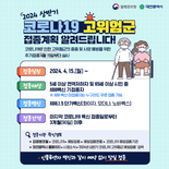 대전시, 코로나19 고위험군 추가접종