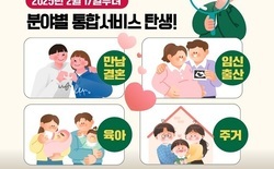 대전시, ‘만남‧결혼‧육아‧주거 분야별 통합정보’ 구축