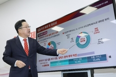 대전시, 7월에 전국 첫 공공투자기관 대전투자금융(주) 설립