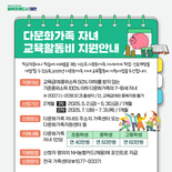 대전시, '다문화가족 자녀 교육활동비' 지원