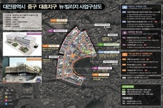 대전시, 중구 대흥동 뉴:빌리지 도시재생 본격 추진